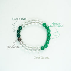Mesha (Aries) Rashi Multi Crystal Bracelet