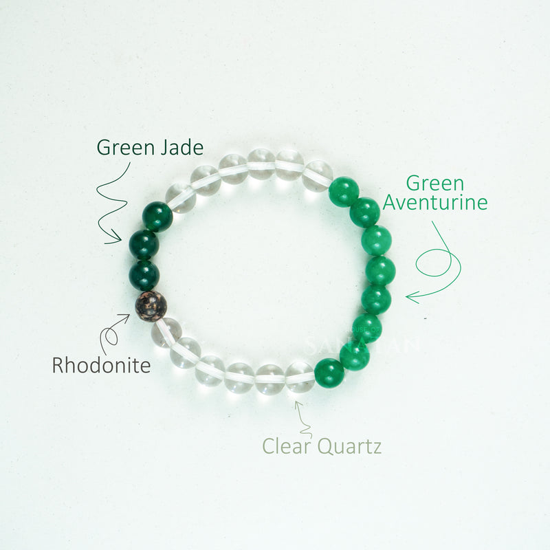 Mesha (Aries) Rashi Multi Crystal Bracelet