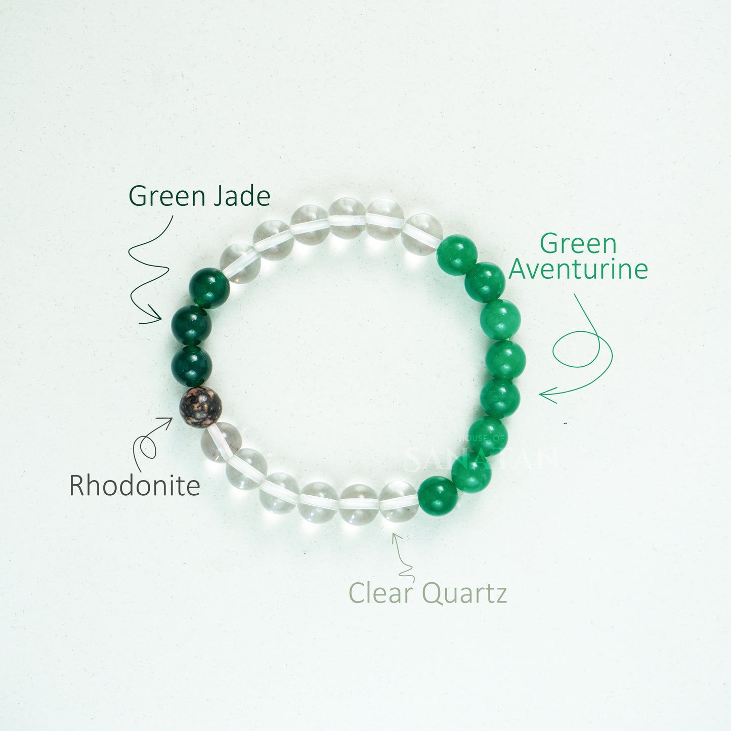 Mesha (Aries) Rashi Multi Crystal Bracelet