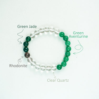 Mesha (Aries) Rashi Multi Crystal Bracelet