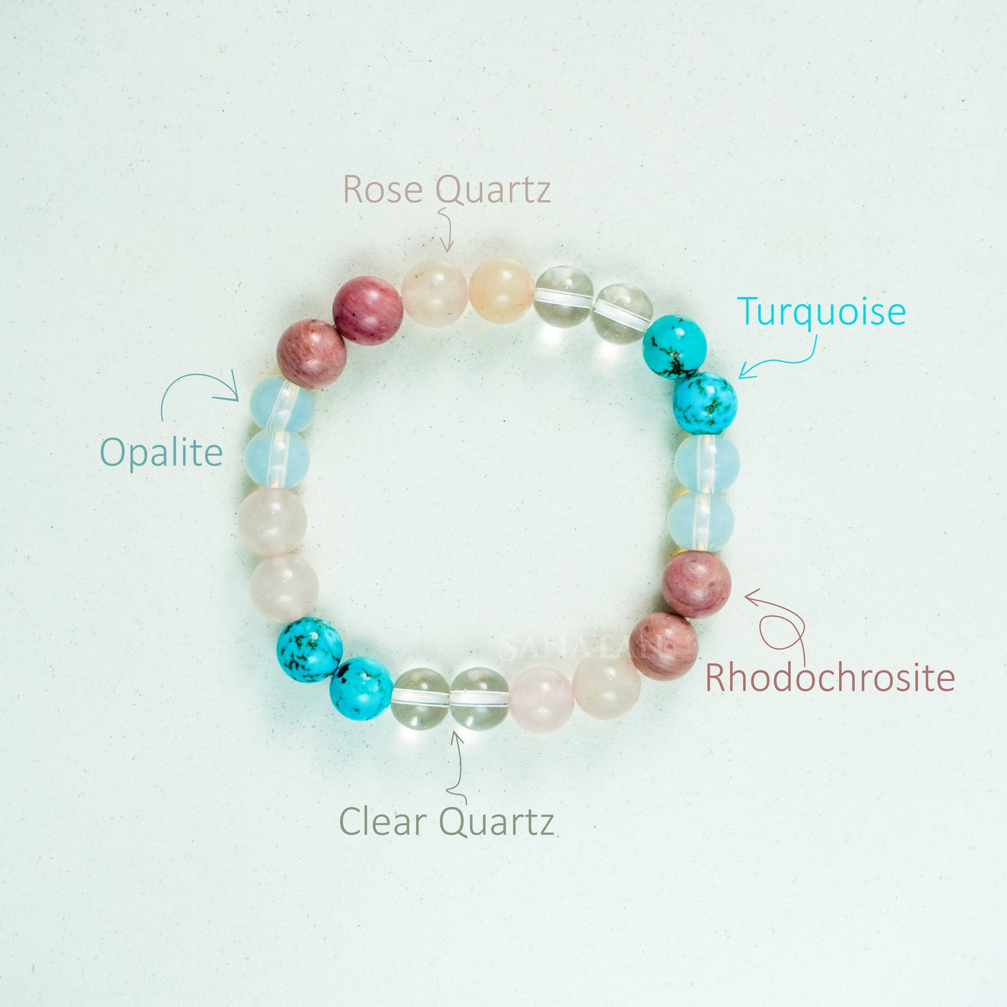 Shukra (Venus) Planet Multi Crystal Bracelet