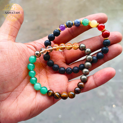 Health & Prosperity Combo (Money Attraction + 7 Chakra with Lava Bracelets)