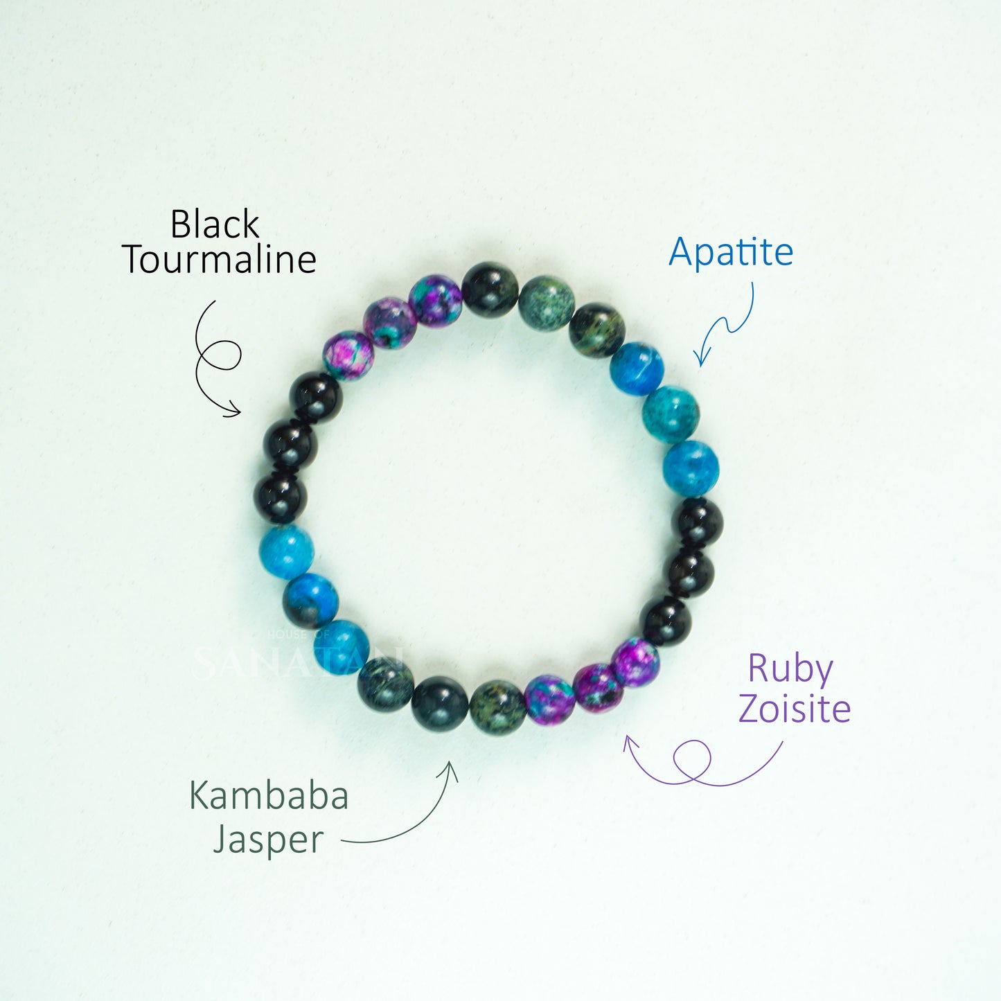 Makara (Capricorn) Rashi Multi Crystal Bracelet