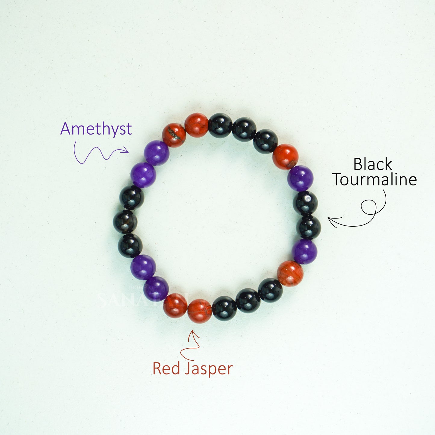 Kumbha (Aquarius) Rashi Multi Crystal Bracelet