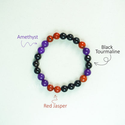 Kumbha (Aquarius) Rashi Multi Crystal Bracelet