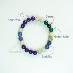 Meena (Pisces) Rashi Multi Crystal Bracelet