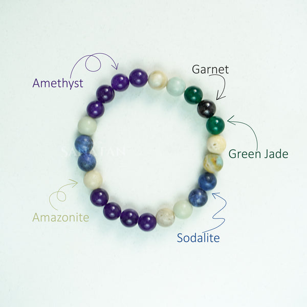 Meena (Pisces) Rashi Multi Crystal Bracelet