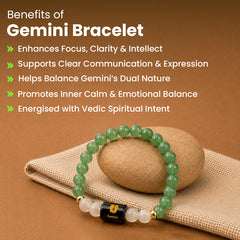 Gemini (मिथुन राशि)