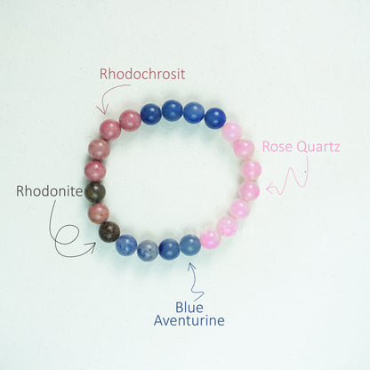 Vrishabha (Taurus) Rashi Multi Crystal Bracelet