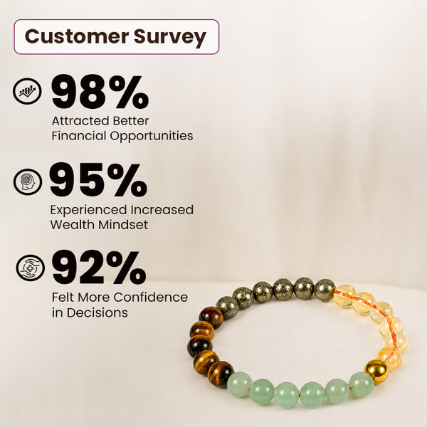 Money Magnet Bracelet - Buy One Get One FREE