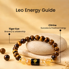 Leo (सिंह राशि) Zodiac Tiger Eye & Citrine Bracelet