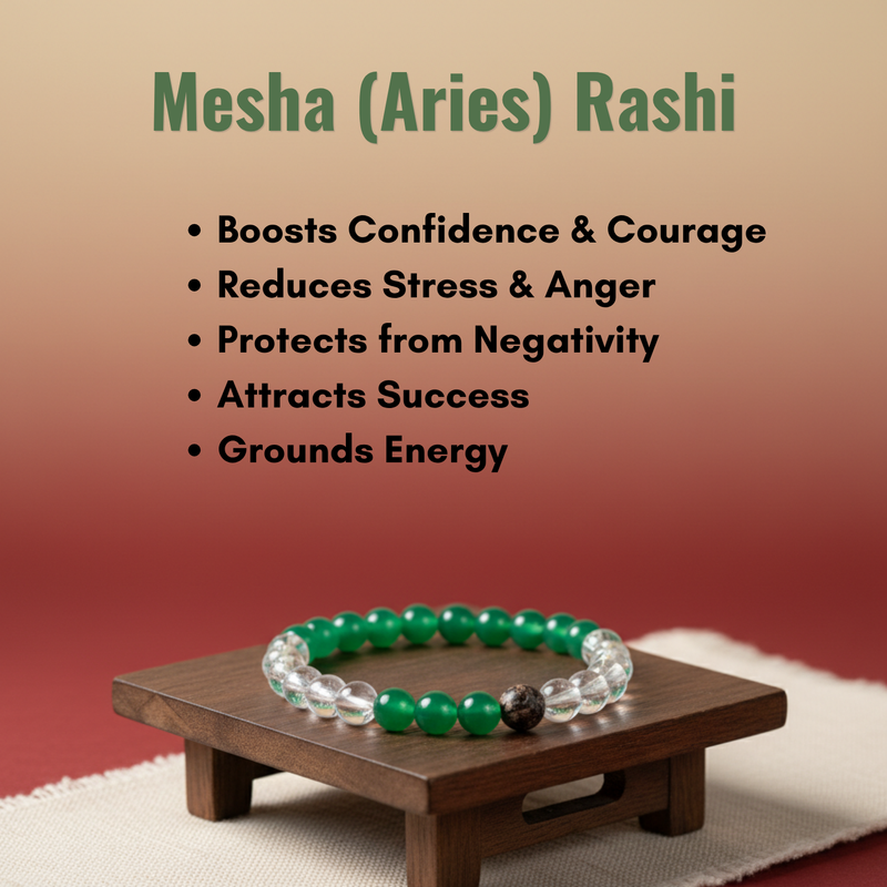Mesha (Aries) Rashi Multi Crystal Bracelet