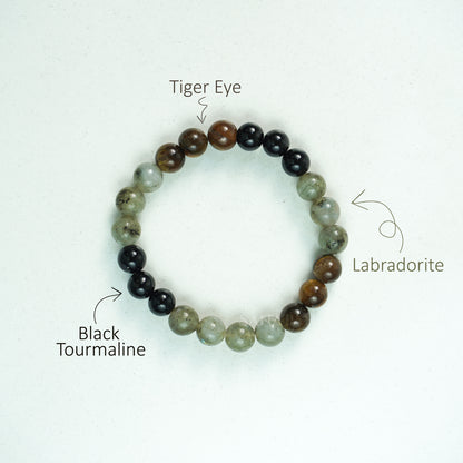 Rahu Planet Multi Crystal Bracelet