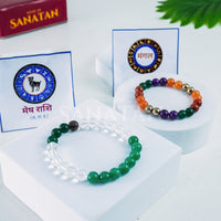 Mesha (Aries) x Mangal (Mars) Combo