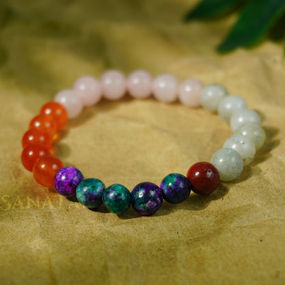 Karka (Cancer) Rashi Multi Crystal Bracelet