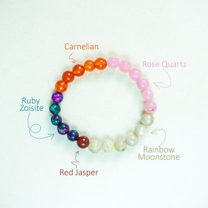 Karka (Cancer) Rashi Multi Crystal Bracelet