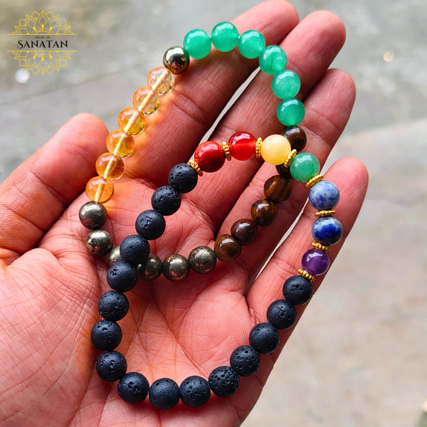 Health & Prosperity Combo (Money Attraction + 7 Chakra with Lava Bracelets)