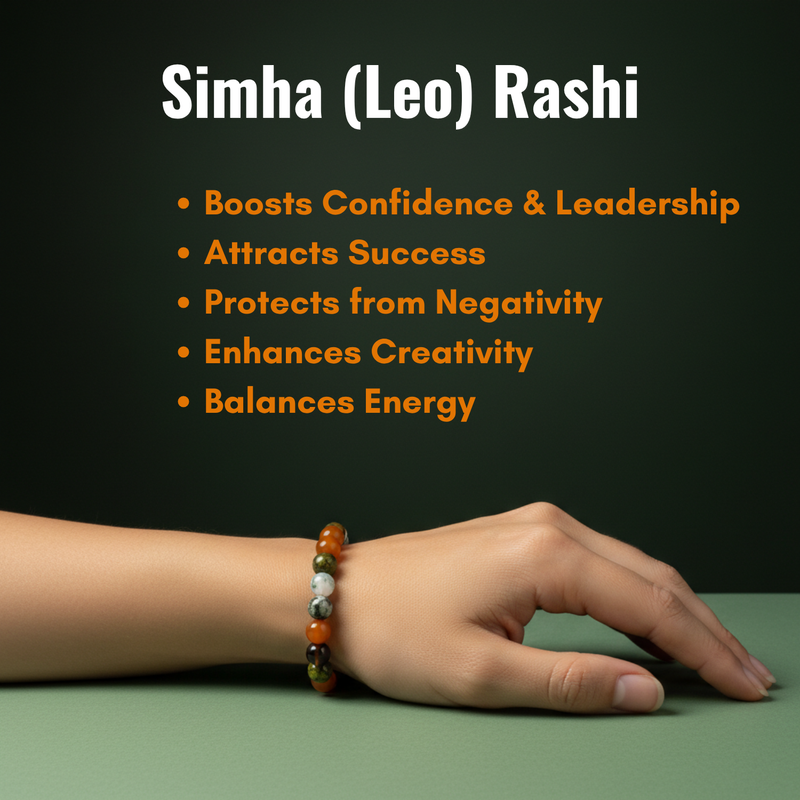 Simha (Leo) Rashi Multi Crystal Bracelet