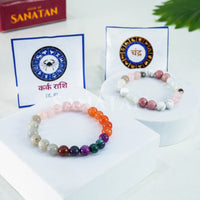 Karka (Cancer) x Chandra (Moon) Combo