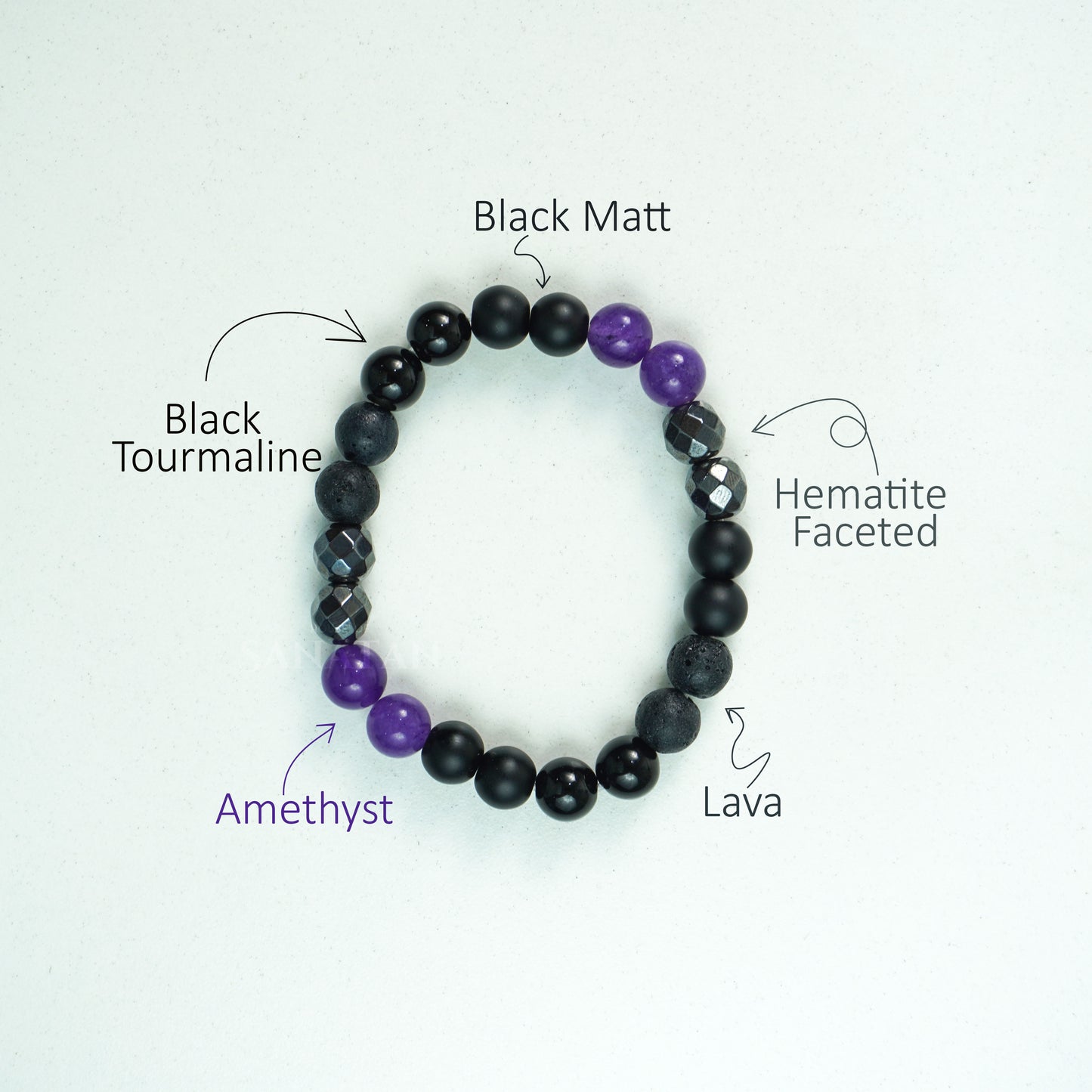 Shani (Saturn) Planet Multi Crystal Bracelet