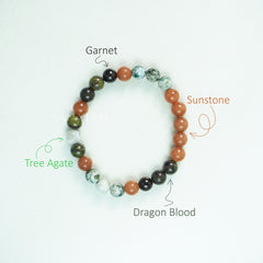 Simha (Leo) Rashi Multi Crystal Bracelet