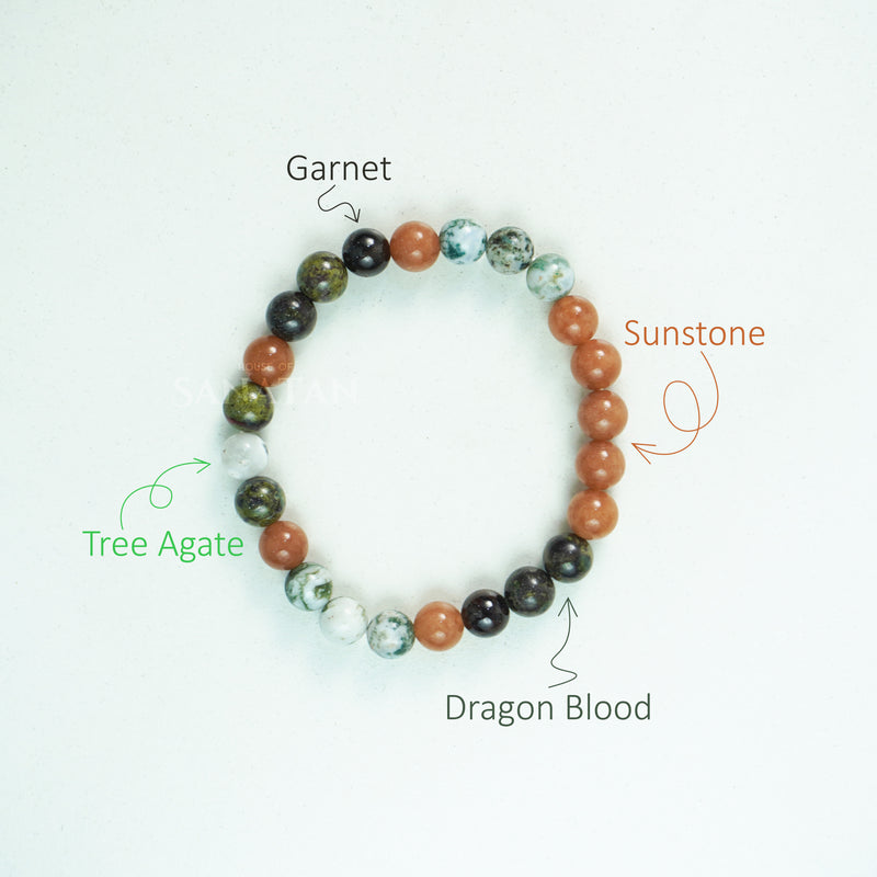 Simha (Leo) Rashi Multi Crystal Bracelet