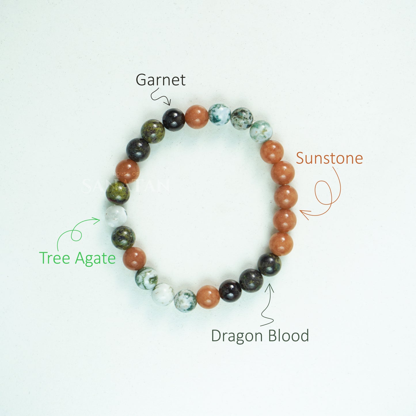 Simha (Leo) Rashi Multi Crystal Bracelet