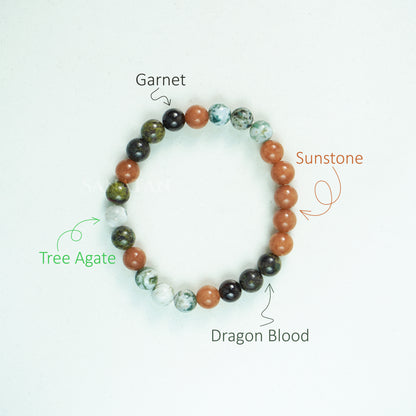 Simha (Leo) Rashi Multi Crystal Bracelet