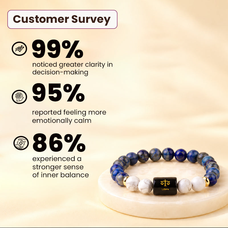 Libra (तुला राशि) Zodiac Lapis Lazuli & Howlite Bracelet