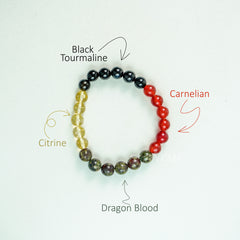 Kanya (Virgo) Rashi Multi Crystal Bracelet