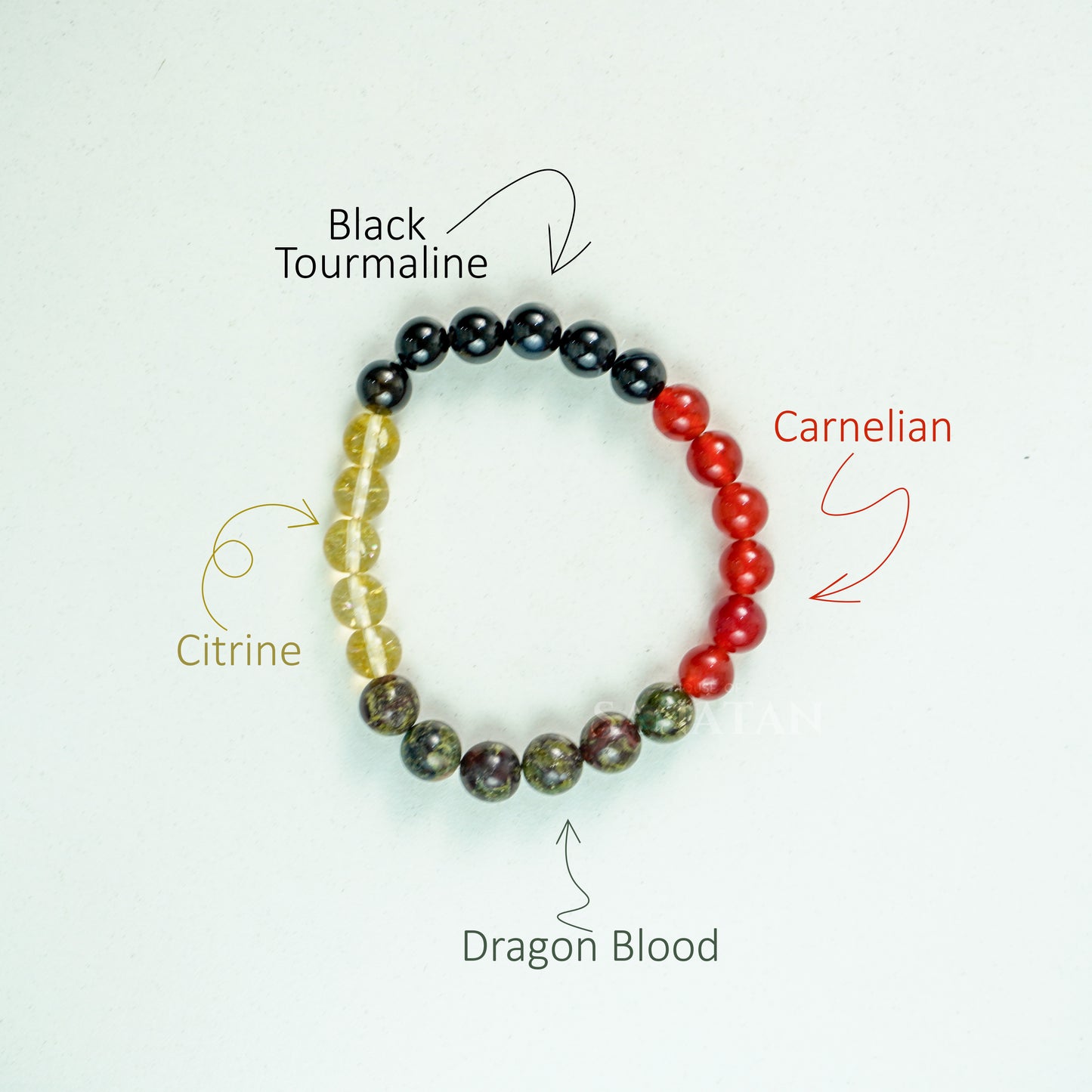 Kanya (Virgo) Rashi Multi Crystal Bracelet