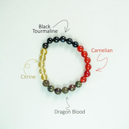 Kanya (Virgo) Rashi Multi Crystal Bracelet