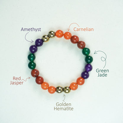 Mangal (Mars) Planet Multi Crystal Bracelet