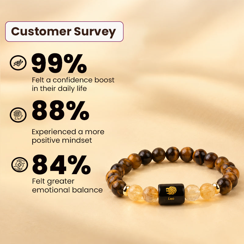 Leo (सिंह राशि) Zodiac Tiger Eye & Citrine Bracelet