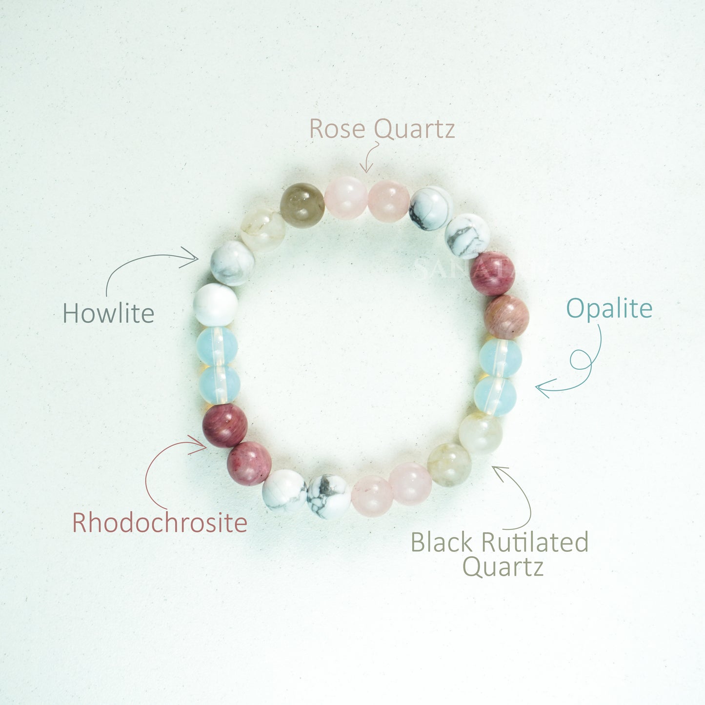 Chandra (Moon) Planet Multi Crystal Bracelet