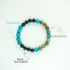 Vrischika (Scorpio) Rashi Multi Crystal Bracelet