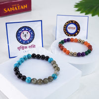 Vrischika (Scorpio) x Mangal (Mars) Combo