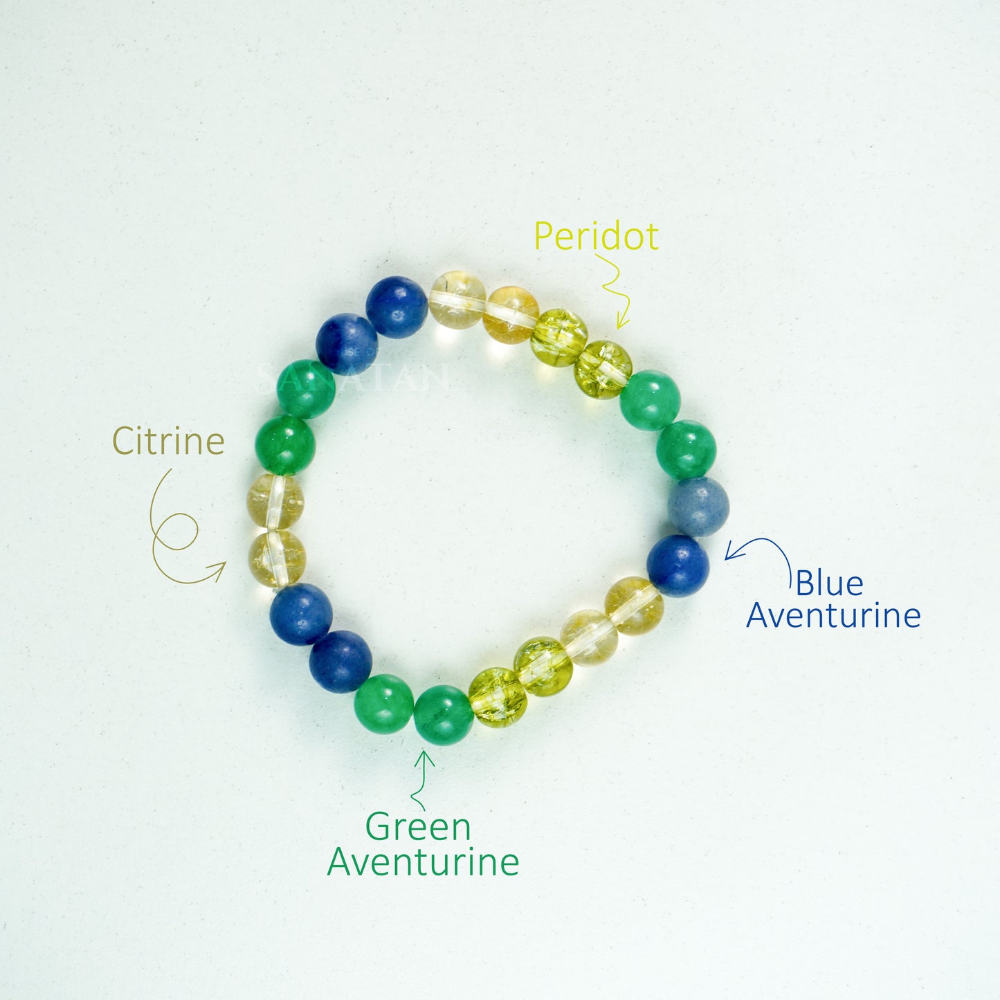 Budh (Mercury) Planet Multi Crystal Bracelet