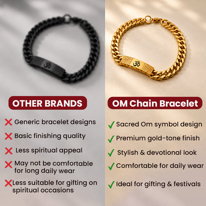 OM Chain Bracelet | 22K Gold Plated