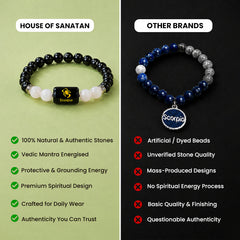 Scorpio Bracelet (वृश्चिक राशि)