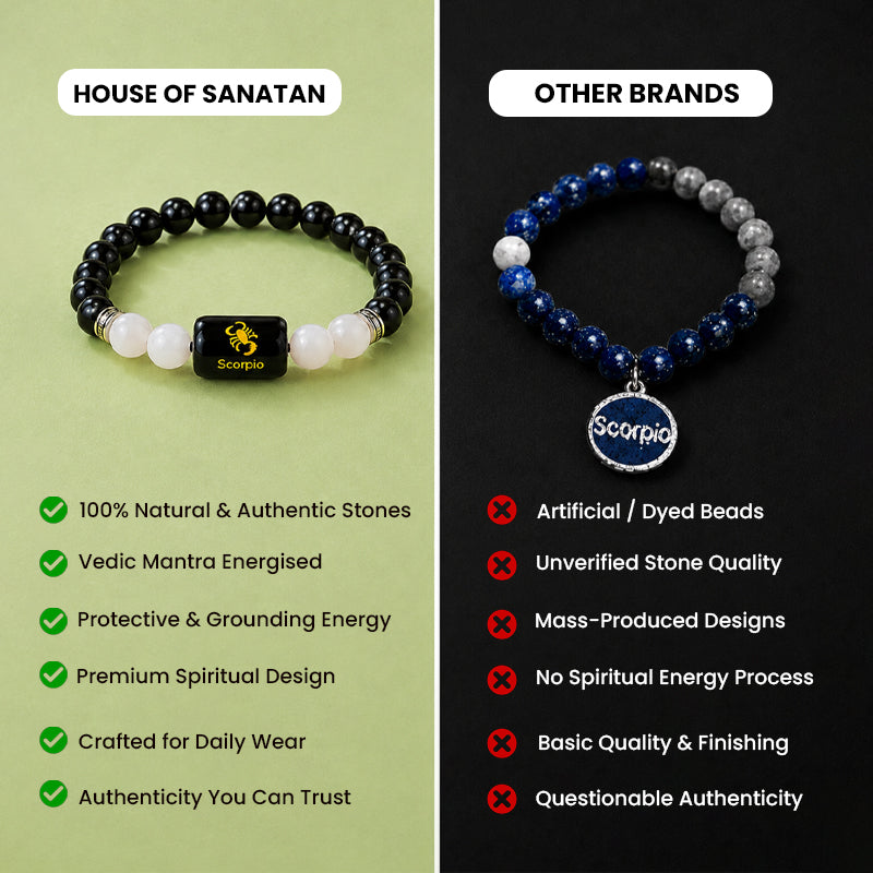 Scorpio Bracelet (वृश्चिक राशि)